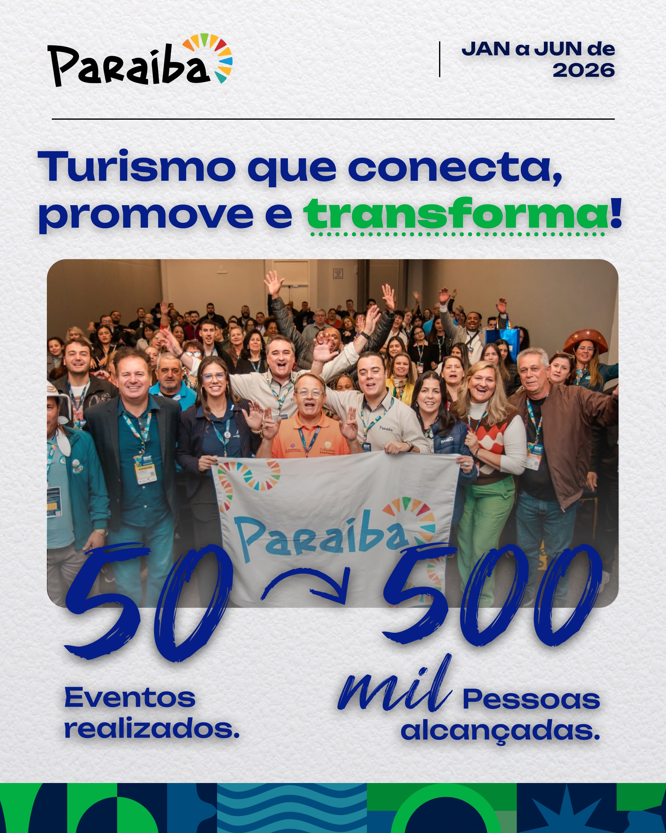 Turismo da Paraíba amplia promoção nacional e internacional e alcança quase 500 mil pessoas no primeiro semestre