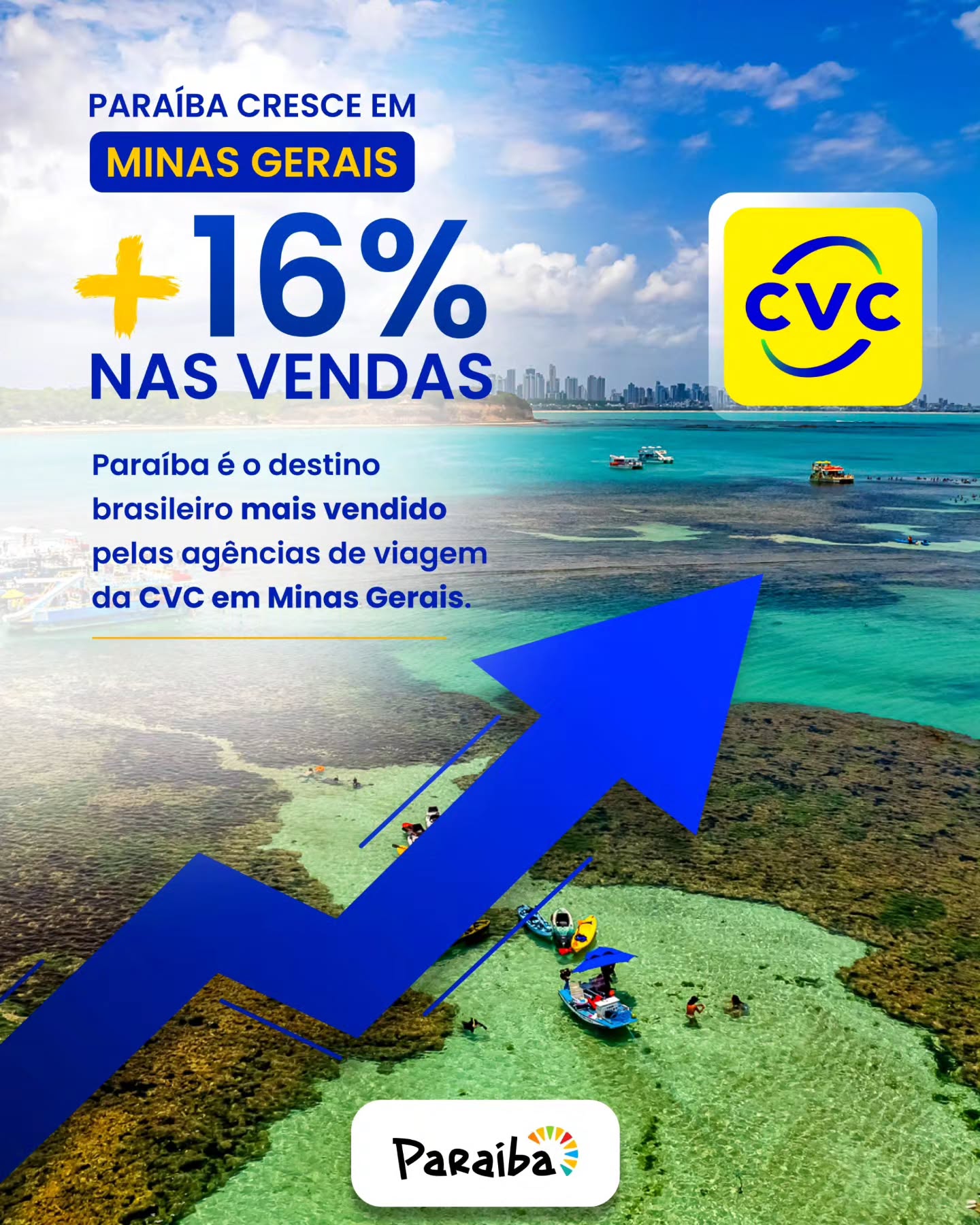 Paraíba é destino mais vendido pela CVC em Minas Gerais